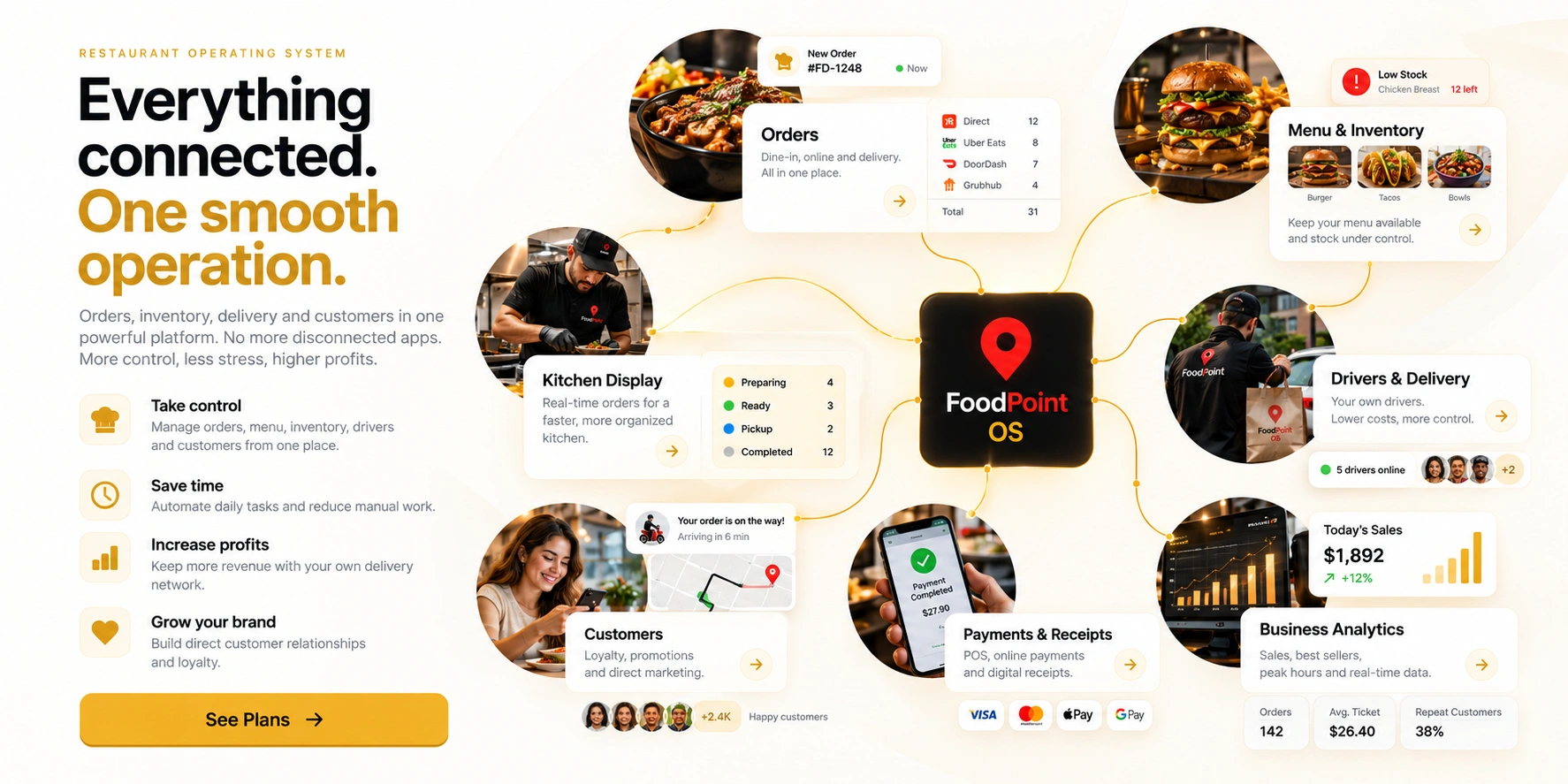 FoodPoint OS connects orders, menu and inventory, kitchen display, drivers and delivery, customers, payments and receipts, and business analytics.
