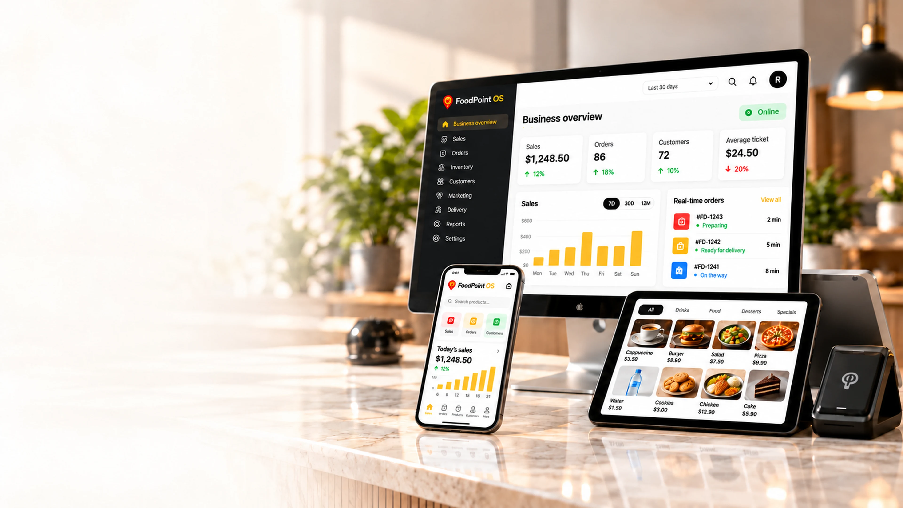 FoodPoint OS shown on a desktop, tablet and phone; screens are illustrative examples.